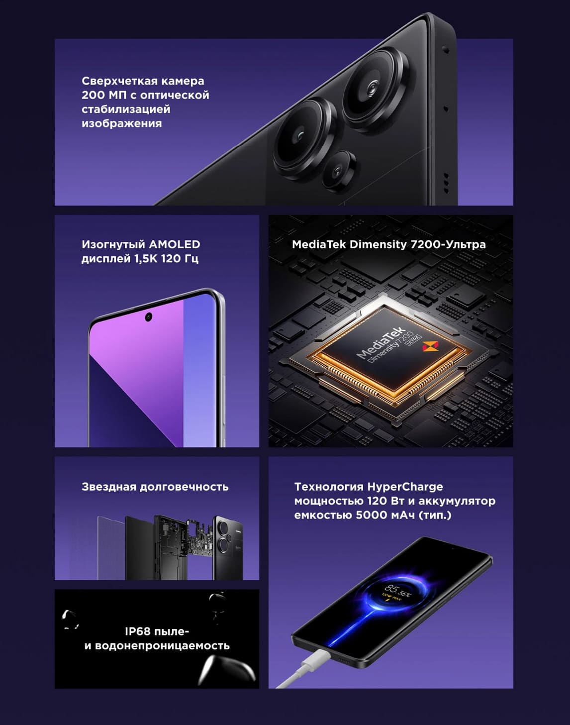 Смартфон Xiaomi Redmi Note 13 Pro plus hi-store
